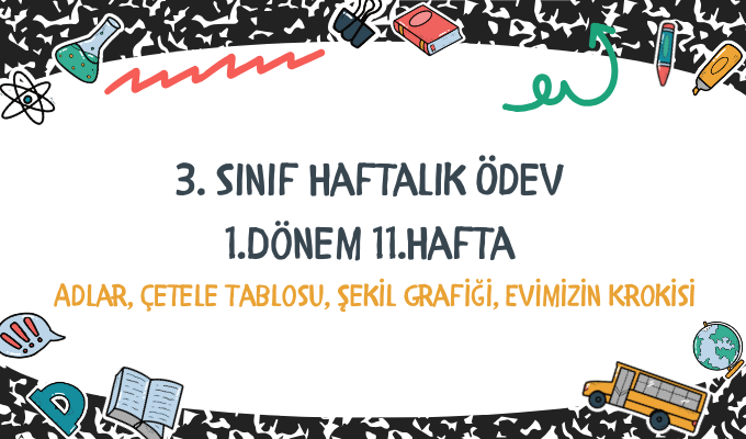 3.Sınıf Haftalık Ödev 1.Dönem 11.Hafta